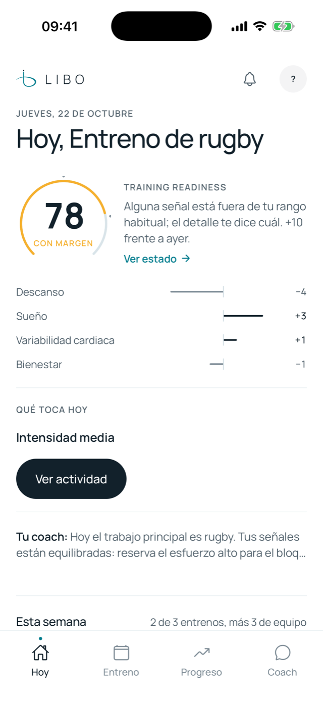 Pantalla Hoy de Libo: la sesión del día y cómo llegas